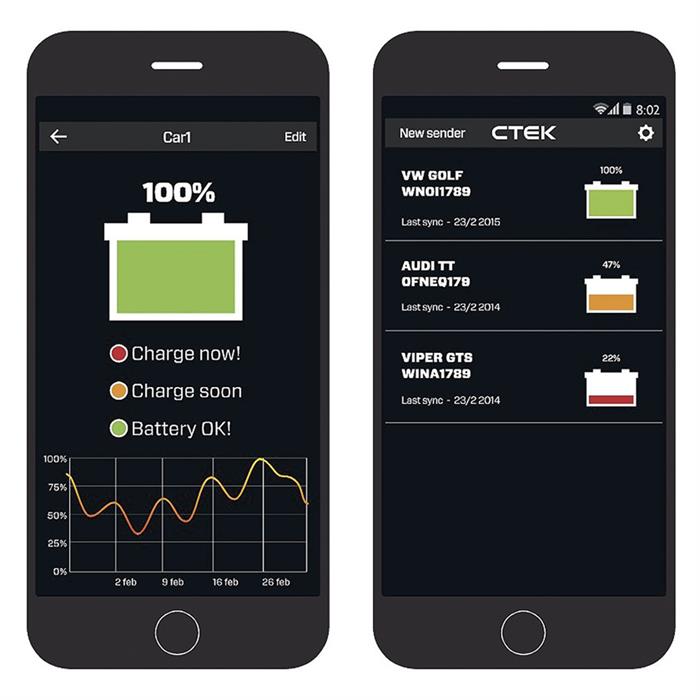 CTEK  CTX Battery Sense