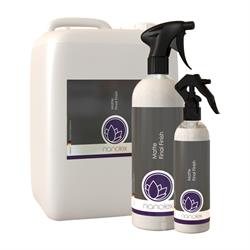 Nanolex Matte Final Finish
