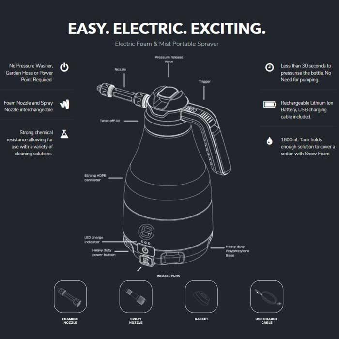 BigBoi FoamR Sprayer (1.8 Litres)
