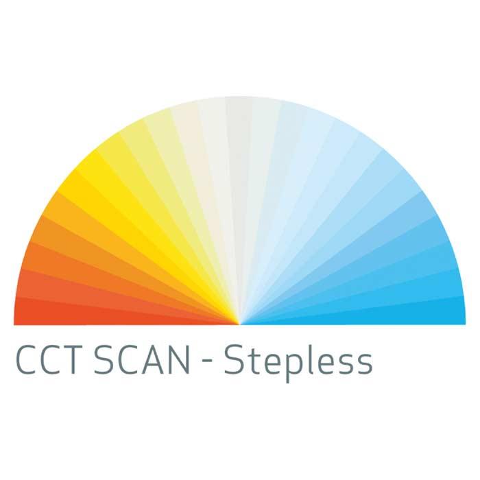 SCANGRIP Multimatch R