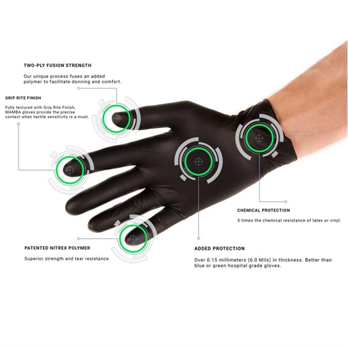 Black Mamba Gloves Black Mamba Nitrile Disposable