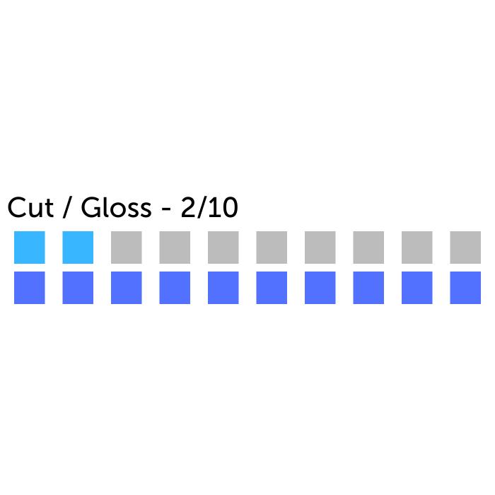 Menzerna Power Protect Ultra 2-In-1